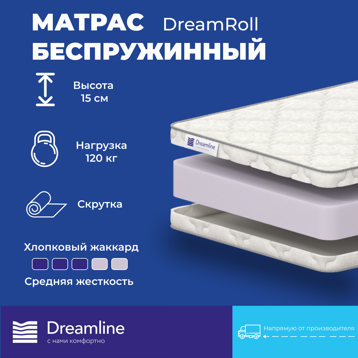 Матрас Dreamline DreamRoll беспружинный 190х190 см