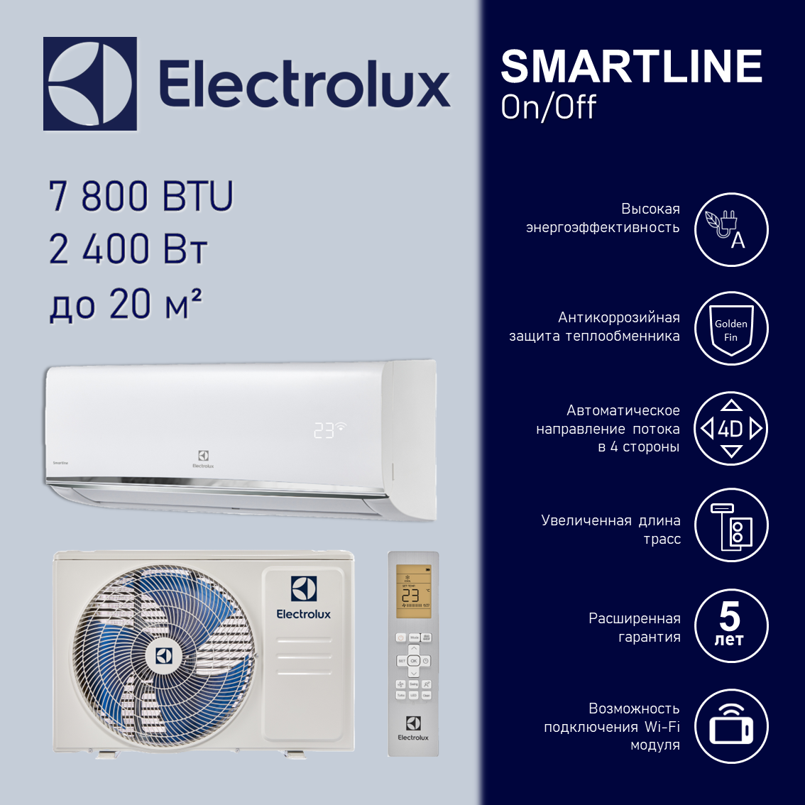 Сплит-система Electrolux Smartline EACS-07HSM/N3 комплект