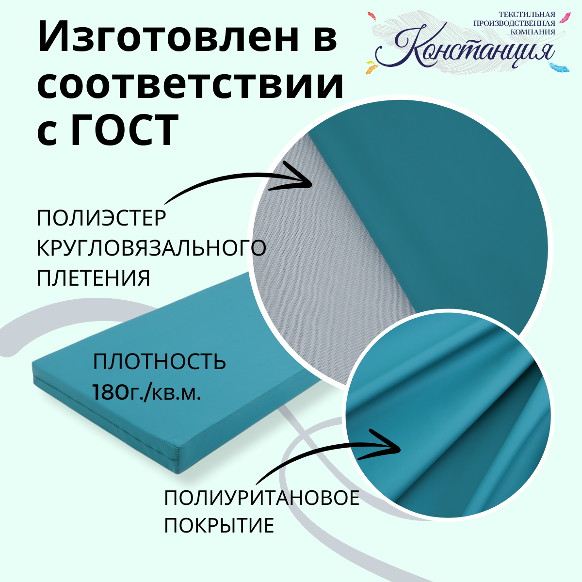 Непромокаемый наматрасник на молнии 200х90х20 / Медицинский / ПВХ - фотография № 2