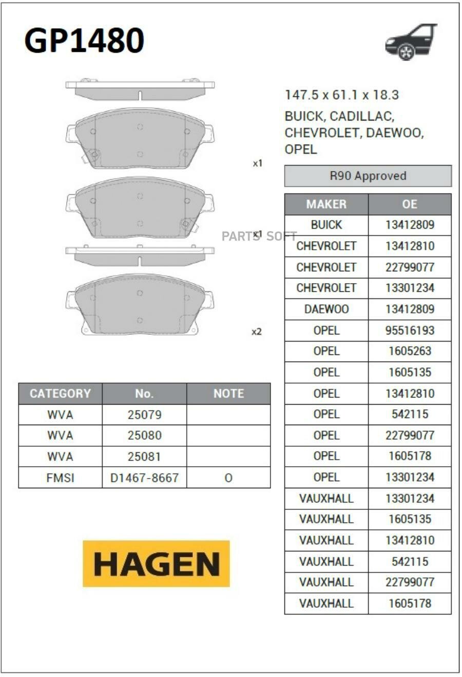 Колодки тормозные дисковые CHEVROLET ORLANDO 12- (D1467) GP1480 SANGSIN BRAKE GP1480 | цена за 1 шт