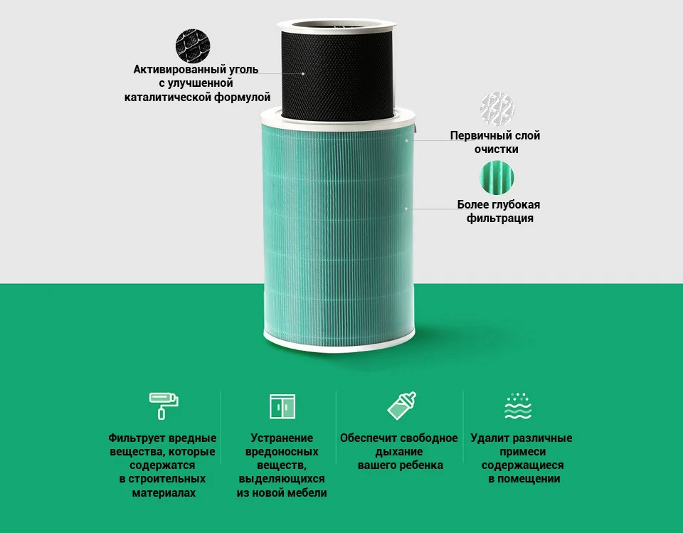 Фильтр для очистителя воздуха Xiaomi Mi Air Purifier Green SCG4005CN - фото №3