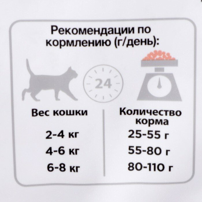 Pro Plan Сухой корм PRO PLAN для стерилизованных кошек, поддержание органов чувств, лосось, 1.5 кг - фотография № 4
