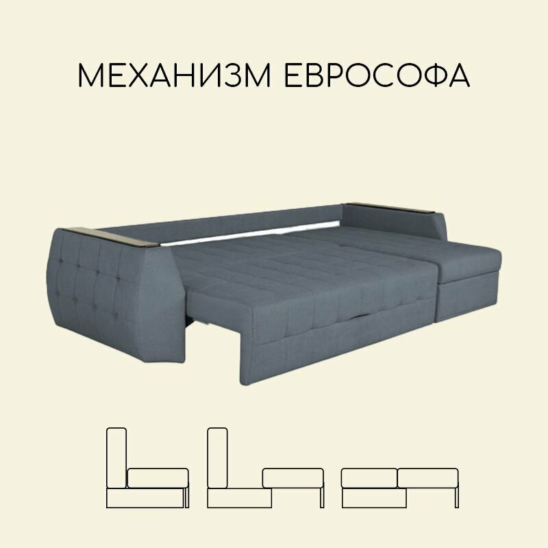 Угловой диван Лама "Всё на месте", механизм еврософа, 310 х105 см - фотография № 7