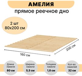 Реечное дно для двуспальной кровати амелия 160х200 см