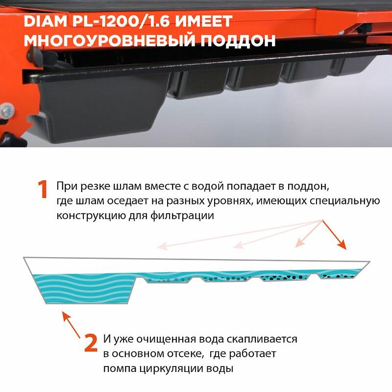 Отрезной станок Diam - фото №4