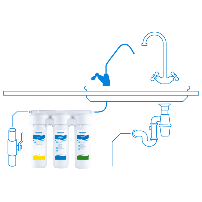 Трио норма AGRENTO Фильтр для воды под мойку без крана производства АКВАФОР + подарок - фотография № 4