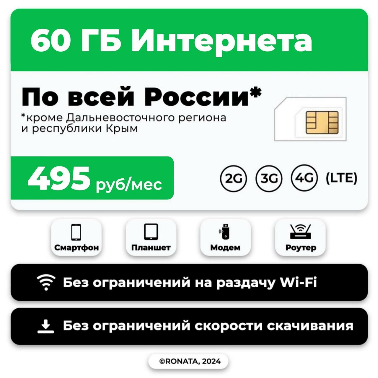 SIM-карта 60 гб интернета 3G/4G/LTE за 495 руб/мес (модемы, роутеры, планшеты) + раздача, торренты (Россия)