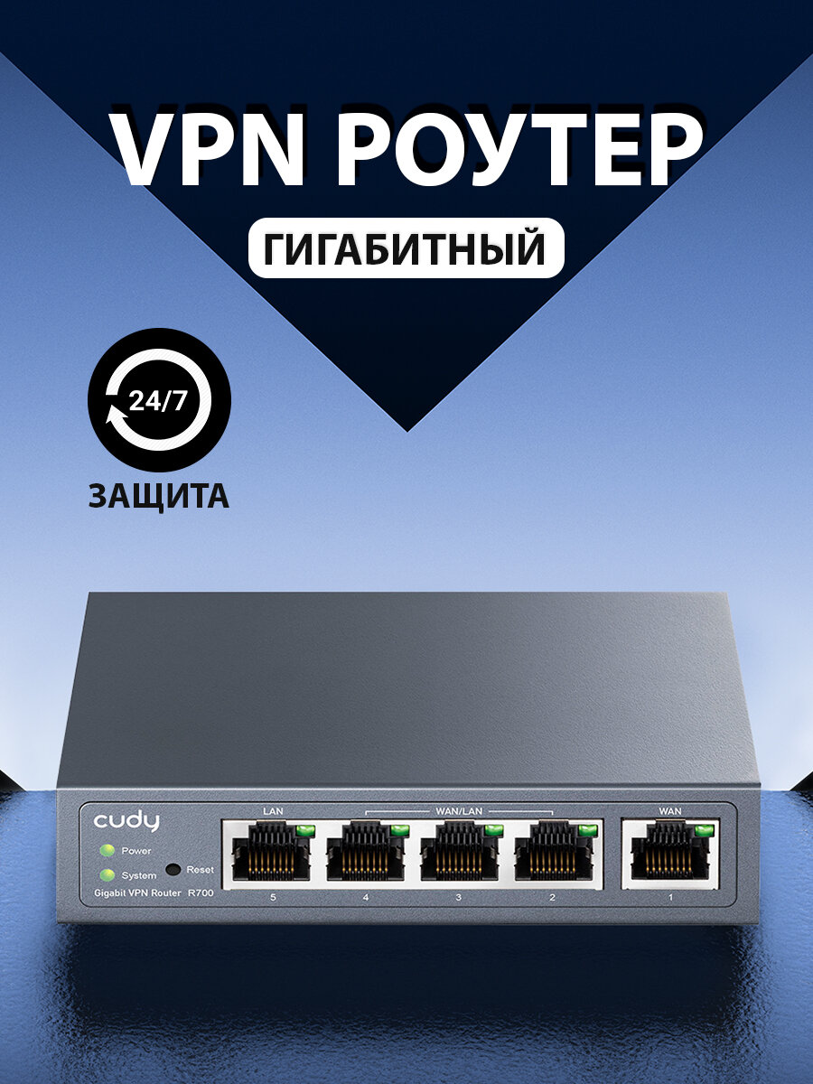 VPN роутер CUDY R700