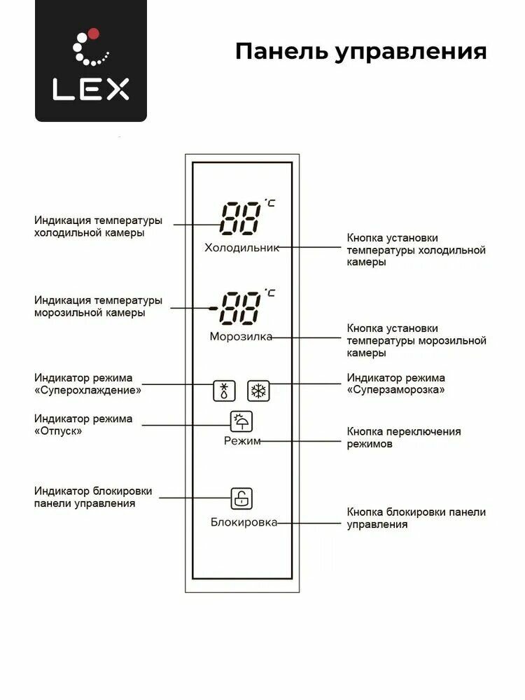 Многокамерный холодильник LEX LFD575IxID - фотография № 5