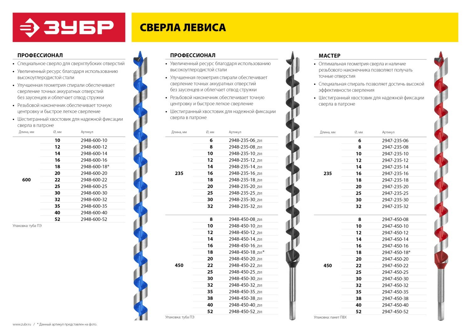 ЗУБР 16x450/360мм сверло левиса по дереву шестигранный хвостовик