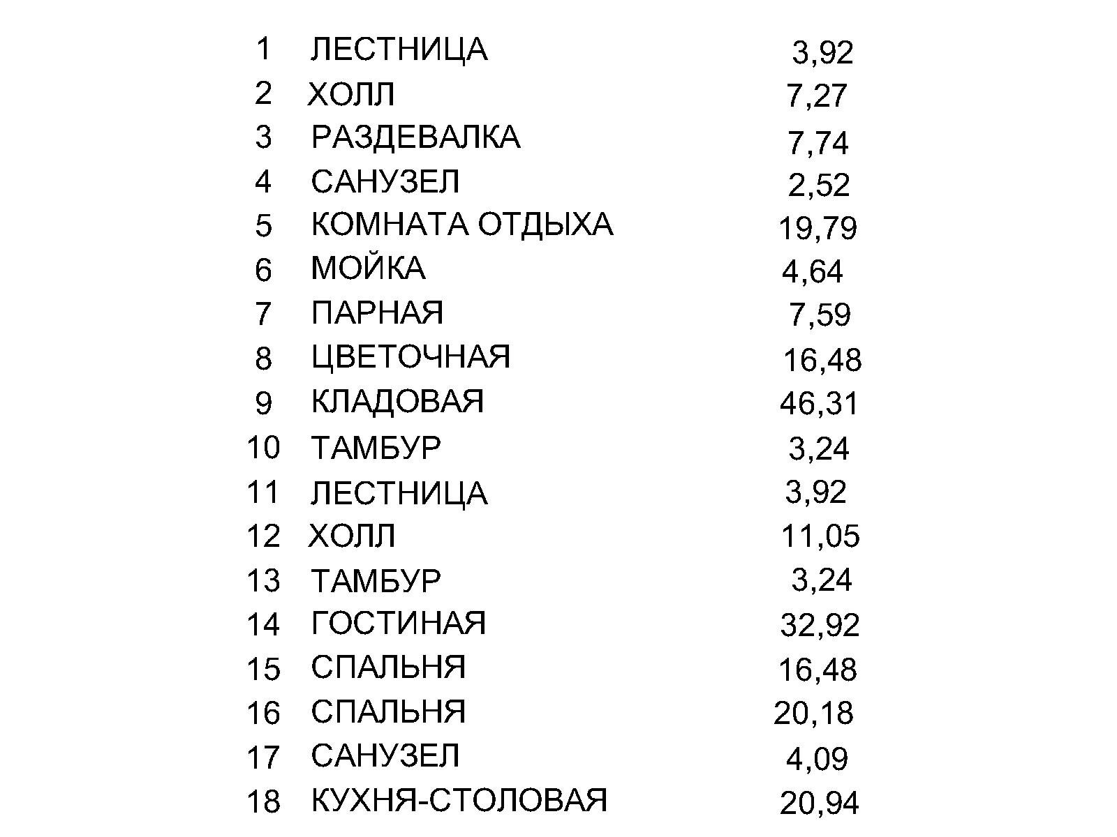 Проект дома в Вязьме - фотография № 4