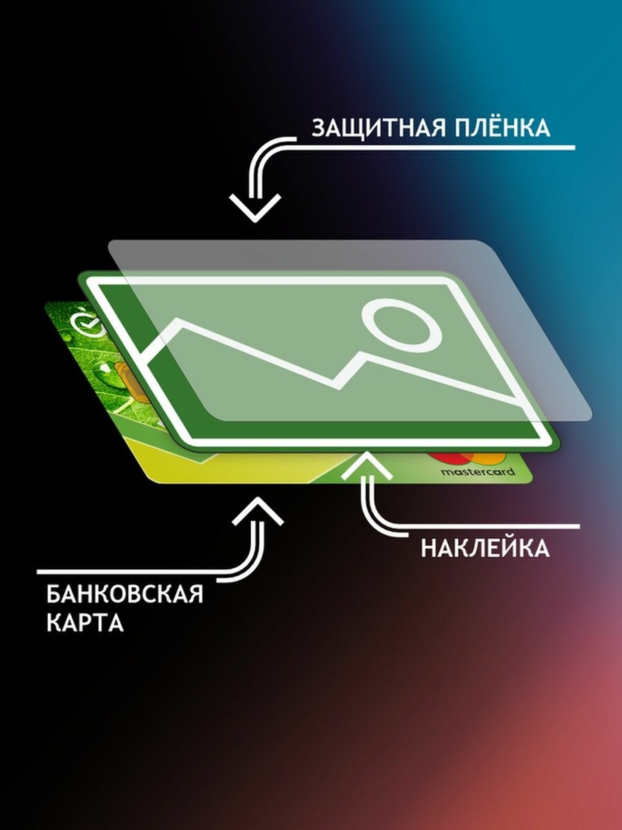 Наклейка на карту банковскую Аниме Человек - бензопила - фотография № 4