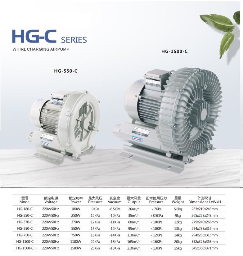   HG 1500C 210 3   (3500   )