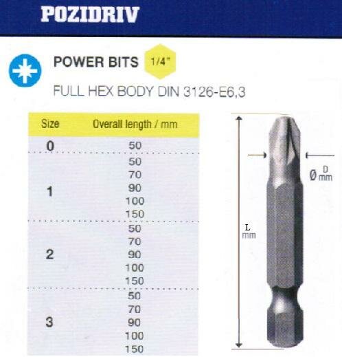 Биты крестовые РZ2х 70мм S2 в упаковке 10 шт. DIN3126 хвостовик Е1/4 \"CNIC\" (упак)