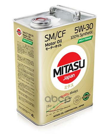 Mitasu Mitasu 5w30 4l Масло Моторное Moly-Trimer Sm Api Sm/Cf Ilsac Gf-4 100% Synthetic