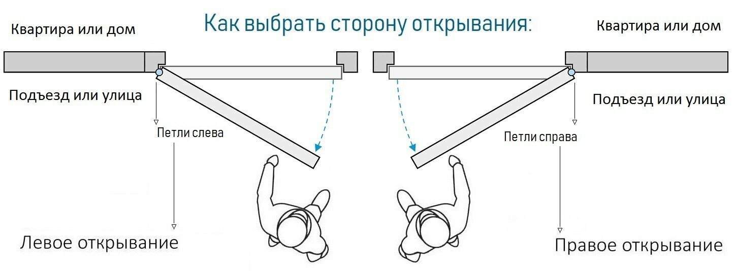 МХ-53 2050*860 Левая (Венге - Д7 Силк маус) - фотография № 8