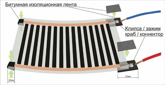 Теплый пол инфракрасный под ламинат 8.5 м. кв 1870 Вт с терморегулятором - фотография № 8