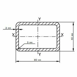 Труба профильная 80х40х2.0
