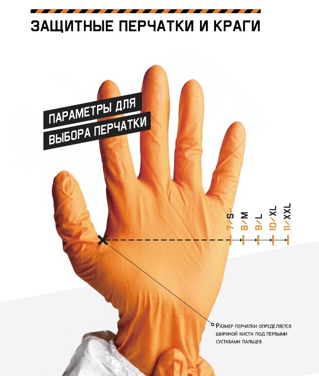 Латексные химостойкие перчатки (50/50) КЩС-2 Jeta Safety, 0,35 мм, р.9/L, JCH-601-09-L - фотография № 6