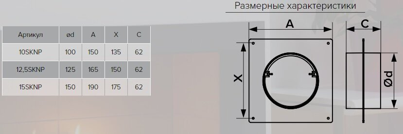 Площадка торцевая SKNP фланец D150 соединитель 190x175 пластик ERA - фотография № 3