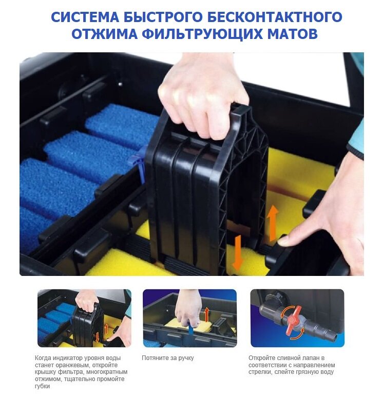 Комплект проточной фильтрации для пруда 110 м3 CBF 550C UV-110W NEW SET 11 - фотография № 1