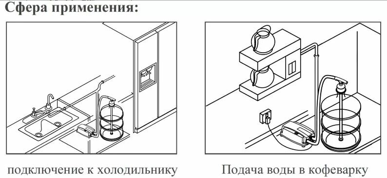 Электрическая помпа-насос для бутилированной воды 19л JAV-BV2000, 220в - фотография № 5