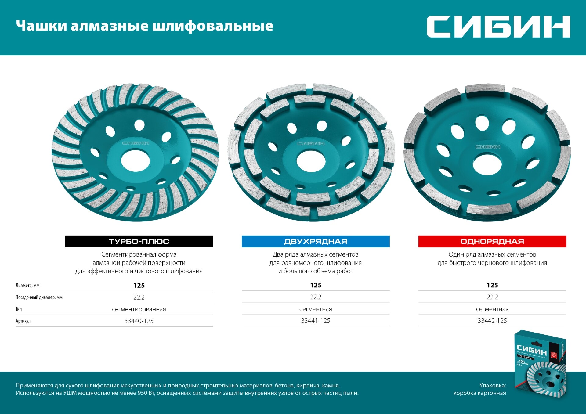 Двухрядная алмазная чашка СИБИН d 125