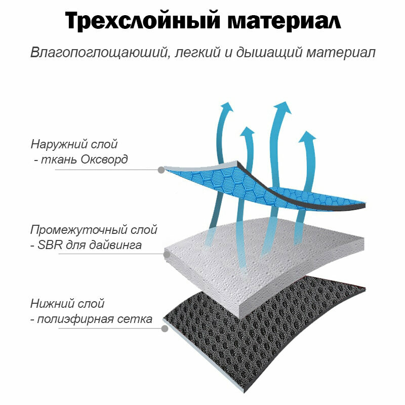 Шлейка для средних и крупных пород собак / нейлоновая / водонепроницаемый жилет / Синяя / XL - фотография № 4