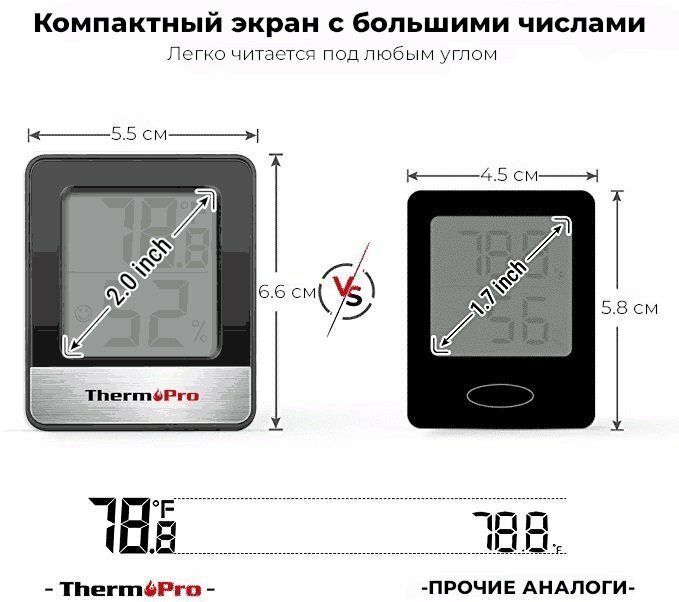 Термометр гигрометр цифровой ThermoPro TP49, черный - фотография № 9