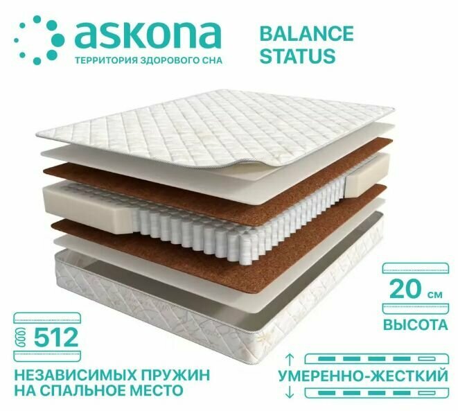 Матрас Аскона Balance Status 70х190, двусторонний с одинаковой жесткостью, кокосовое волокно