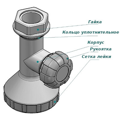 Кран душевой д5,5см, L10см (Россия) - фотография № 3