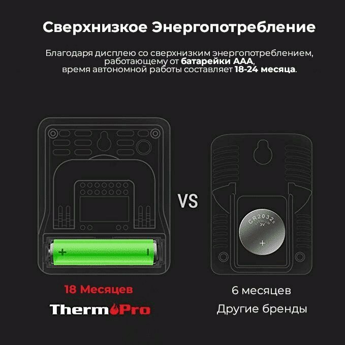 Цифровой термогигрометр ThermoPro TP49, черный - фотография № 7