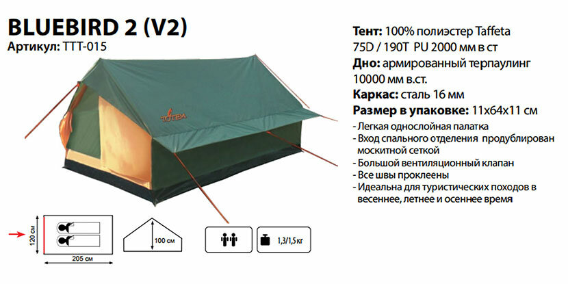  Totem Bluebird 2 V2 TTT-015