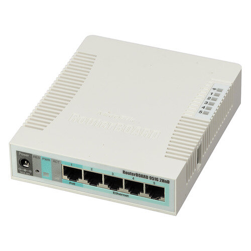 Wi-Fi  MIKROTIK RB951G-2HND, N300, 