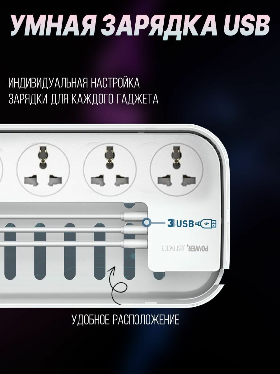 Сетевой фильтр в боксе в коробе органайзере для проводов на 5 розеток + 3 USB 3.4A SN5309 LDNIO 2 метра 2500 Ватт 10 Ампер - фотография № 2