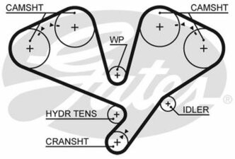 Ремень ГРМ Hyundai XG 98>05 Kia Opirus 03> GATES 5659XS