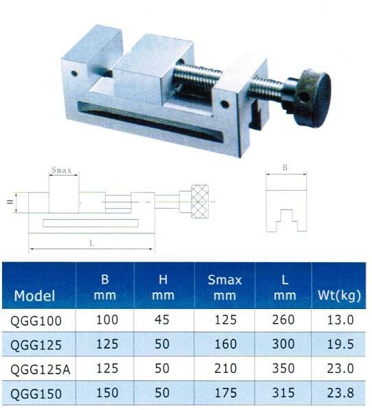 Тиски Станочные 125мм прециз-ые сталь непов. ход 160мм // и перпенд. 0,005/100 HRС 58-62 \"TLX\" (QGG125) (шт)