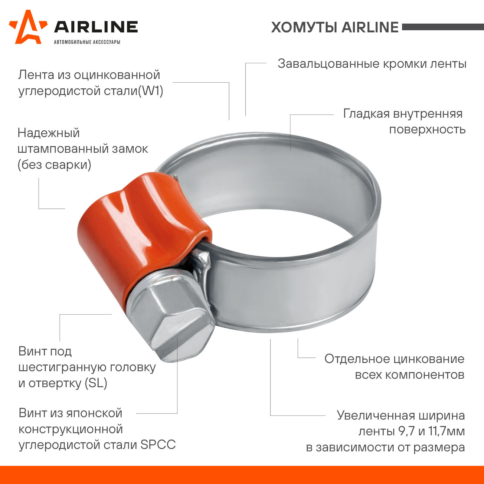 Хомут 8-12/9,7 мм, w1 (оцинкованный), 1 шт. (ahc-s-01)