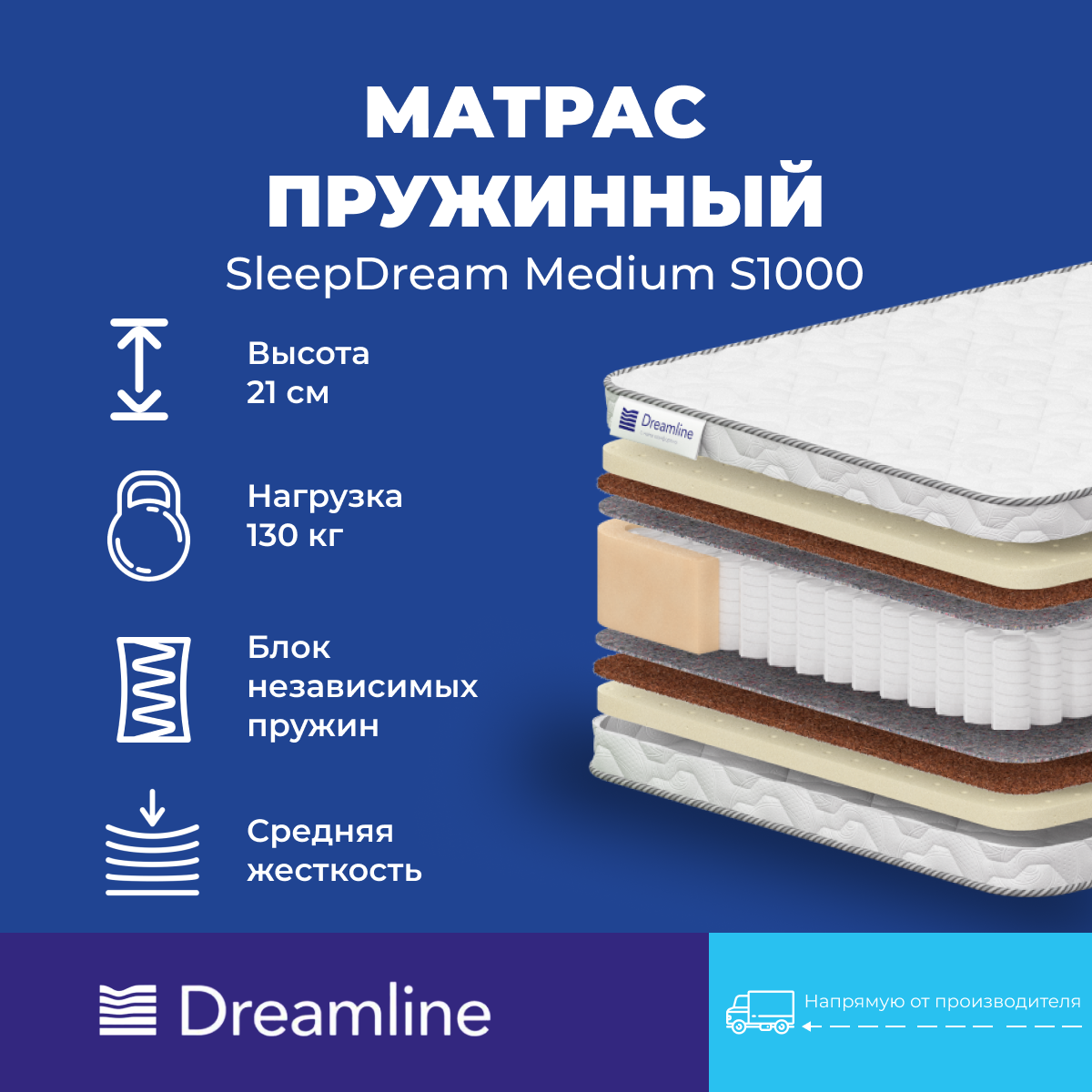 Матрас Дримлайн SleepDream Medium S-1000 160х180х23