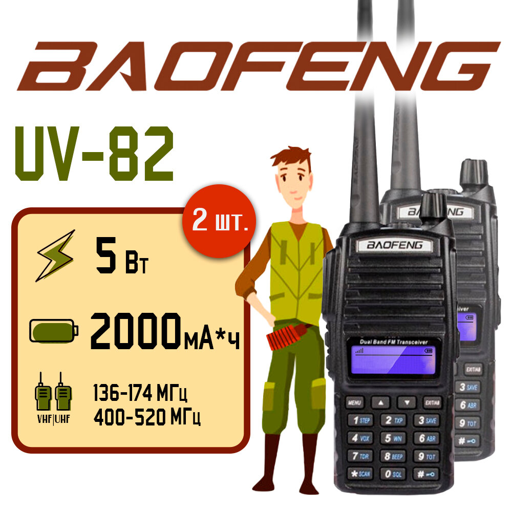 Рация Baofeng UV-82