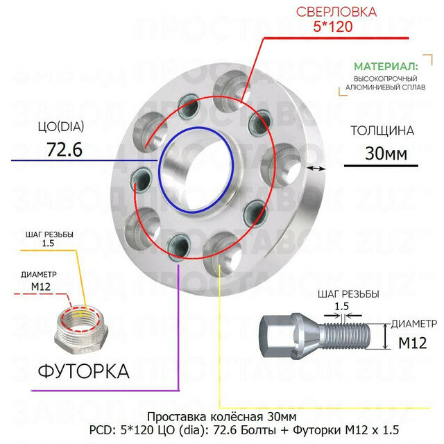 Проставка для дисков 30мм: 5*120 ЦО (dia): 72.6мм / с бортиком / крепёж в комплекте Болты + Футорки M12 * 1.5 применяемость: BMW Fisker 5х120 5x120