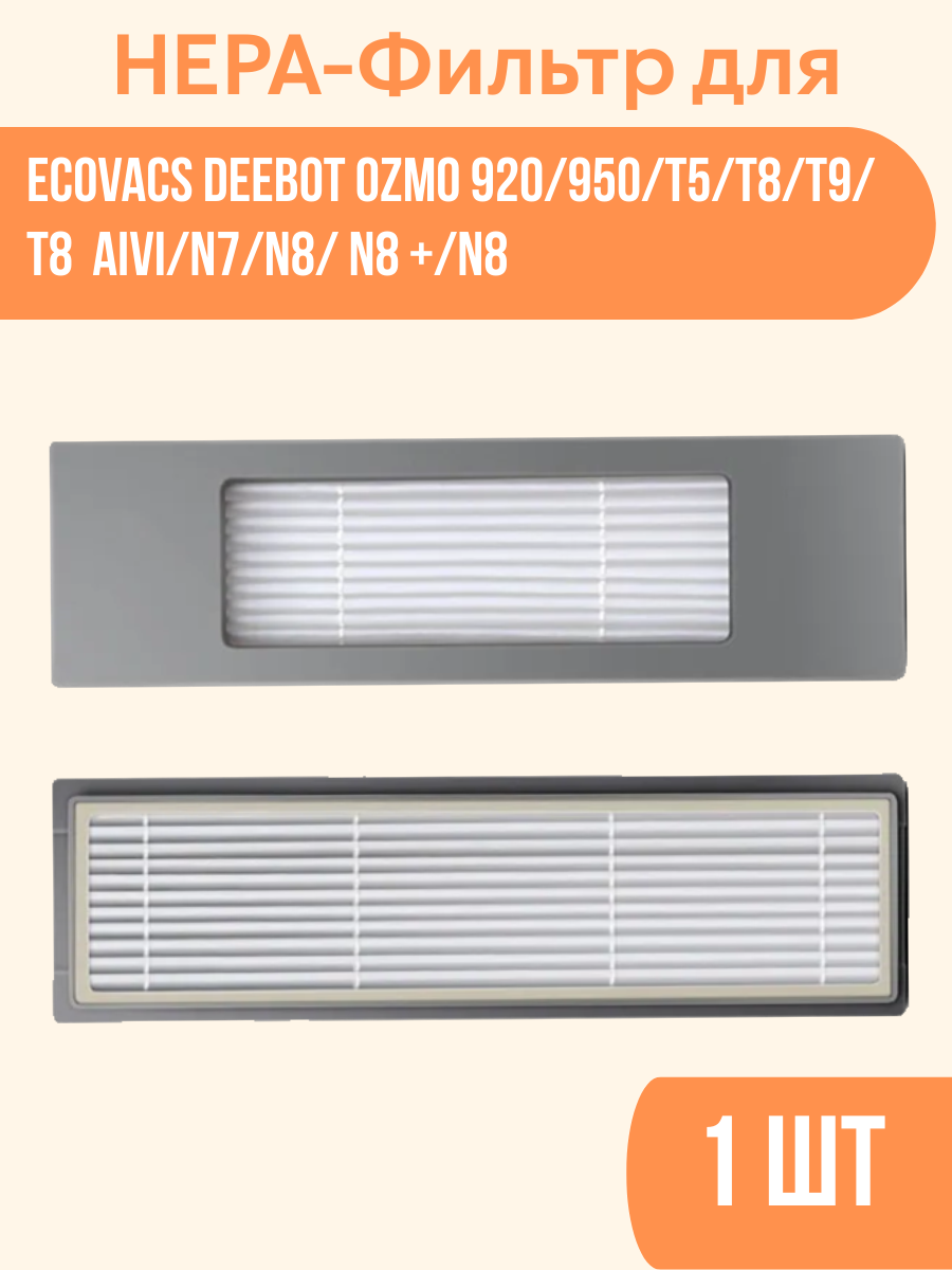 фото Фильтры для робота пылесоса Ecovacs Deebot Ozmo 920, 950, T8, T8 Max, T8 Aivi, N8 +, N8 Pro, N8 Pro Plus