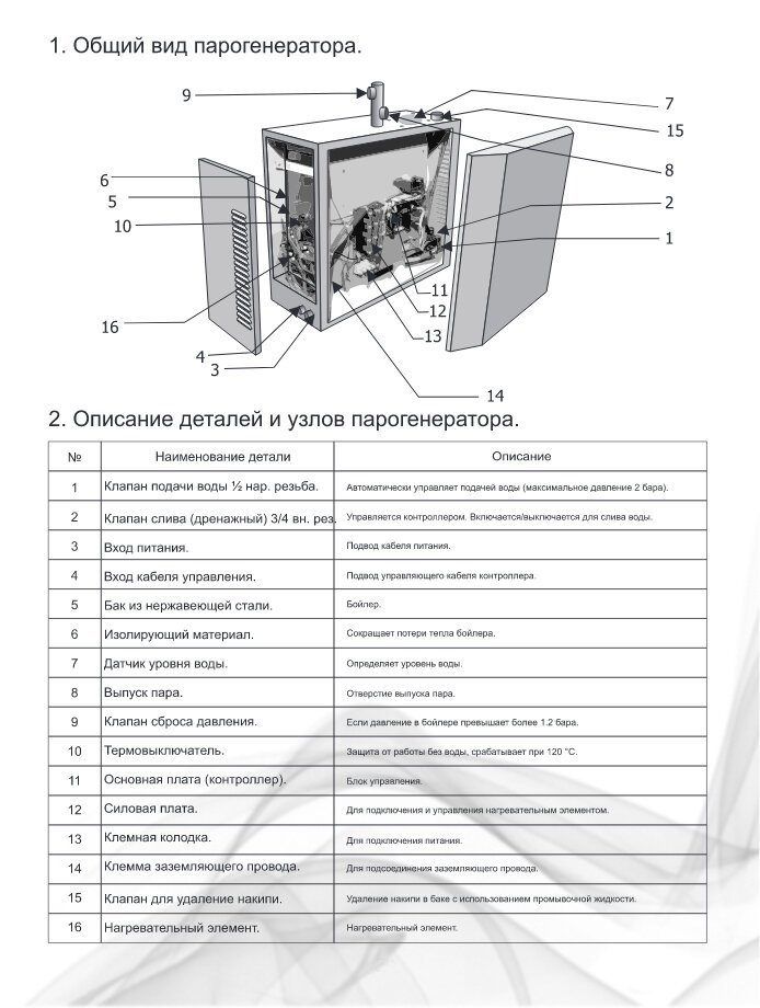 Парогенератор NEO-Интеллект 15 кВт Паромакс - фотография № 9