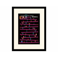 Принт в рамке Pyramid Mounted & Framed Prints: Donkey Kong (NES)