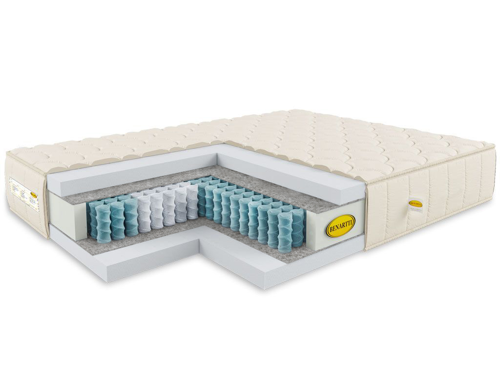 Матрас Benartti Classic Mega S1000 пружинный 200x200 см