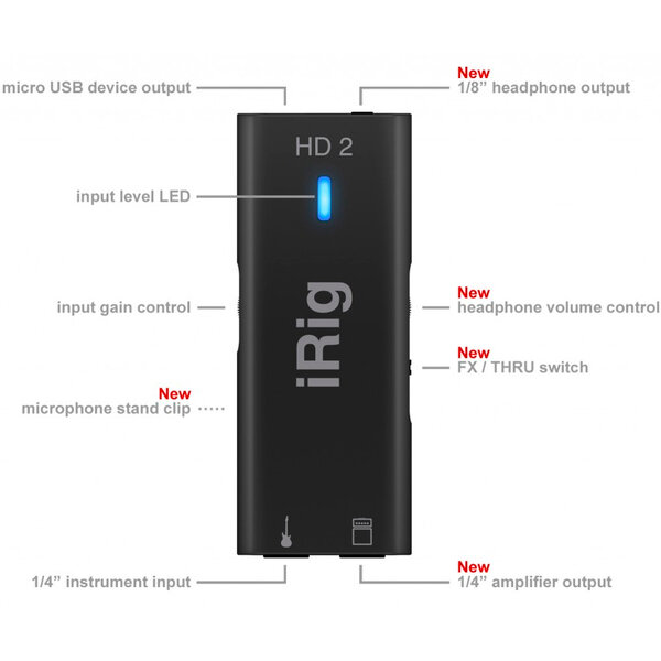 Внешняя звуковая карта IK Multimedia iRig HD 2