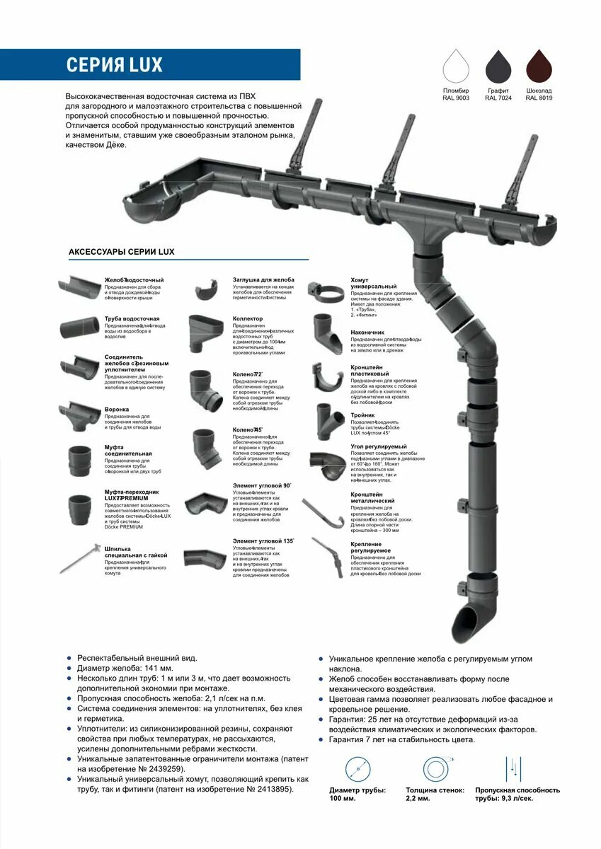 Кронштейн желоба пластиковый водостока DOCKE LUX (Деке Люкс) RAL 9003 Белый Пломбир - фотография № 3