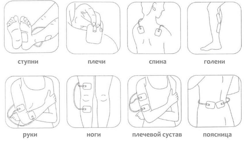 Массажер для шеи универсальный подарок сотруднику, коллеге и себе любимому czone - фотография № 4