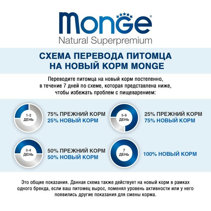 Влажный корм Monge Cat Natural для кошек, атлантический тунец, ж/б, 80 г (8 шт) - фотография № 3