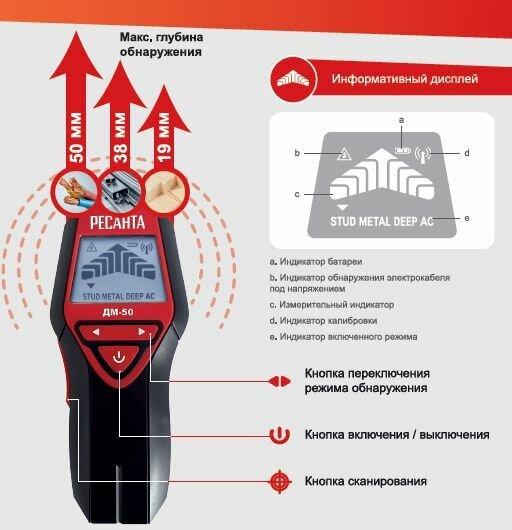 Детектор металла 4в1 РЕСАНТА ДМ-50 // металл дерево проводка